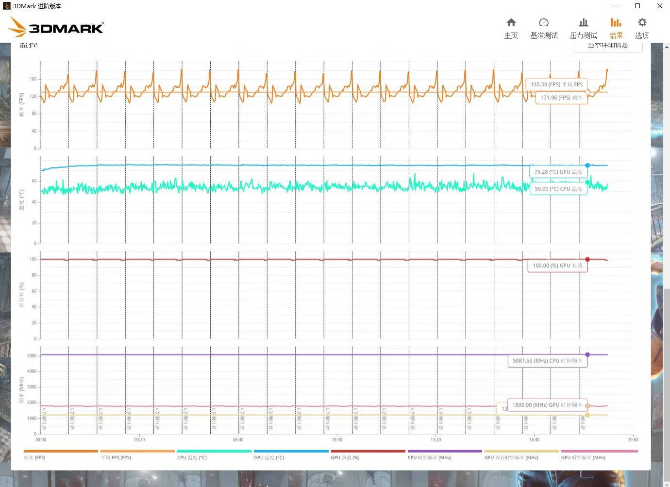 性价比之选，动手二手RTX3090，技嘉RTX 3090魔鹰OC显卡 评测