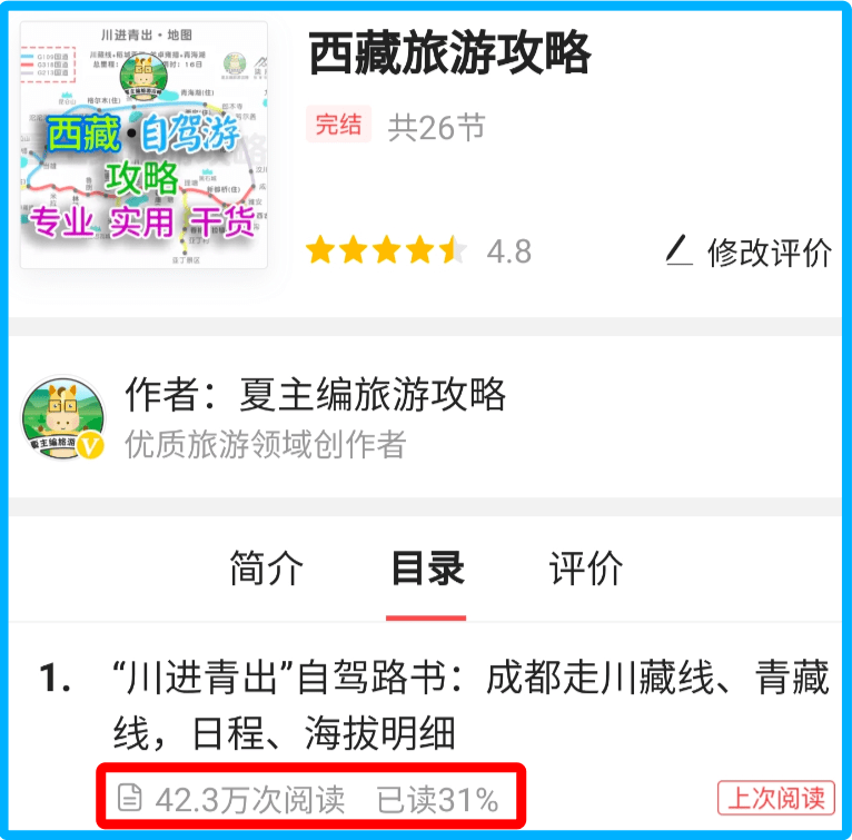 西藏、新疆、川西、青海、甘南地图分享：光造图就花了5000块