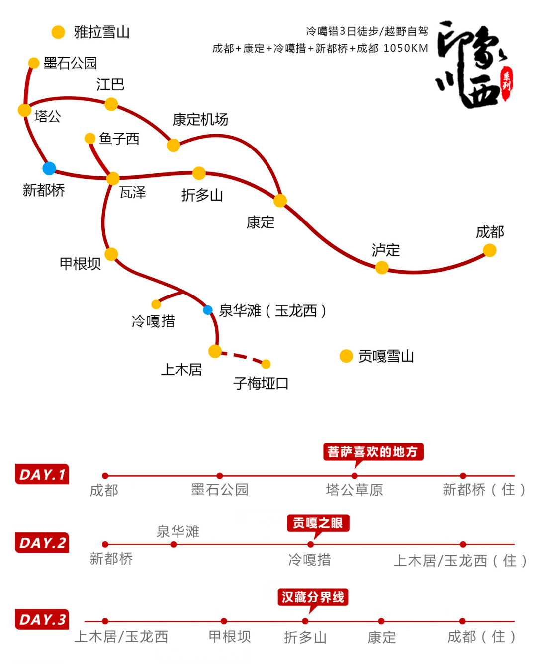 自驾川西，5日以下的5种线路：四姑娘山+色达+稻城亚丁+九寨沟