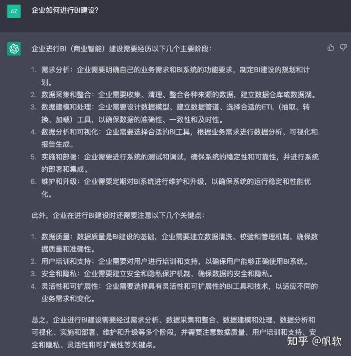 ChatGPT能否颠覆BI?理解它在数字化转型中的角色 ChatGPT能否颠覆BI?理解它在数字化转型中的角色