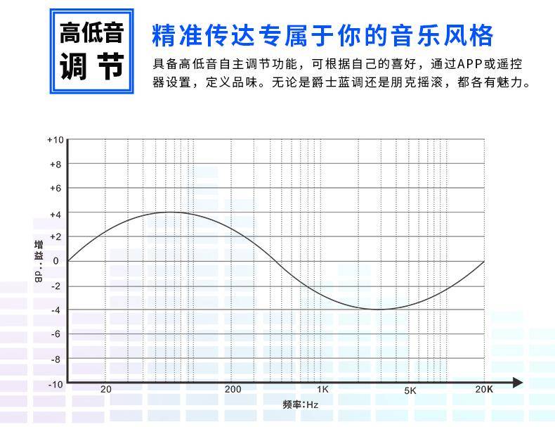 3K档最能打的国产良心Hi-Fi功放