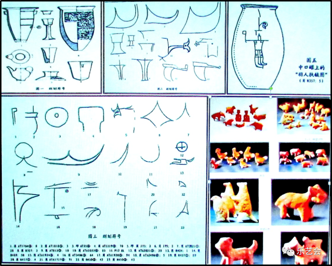 孙汝初:《中国古代良渚文化原始文字的考古学研究》系列之三