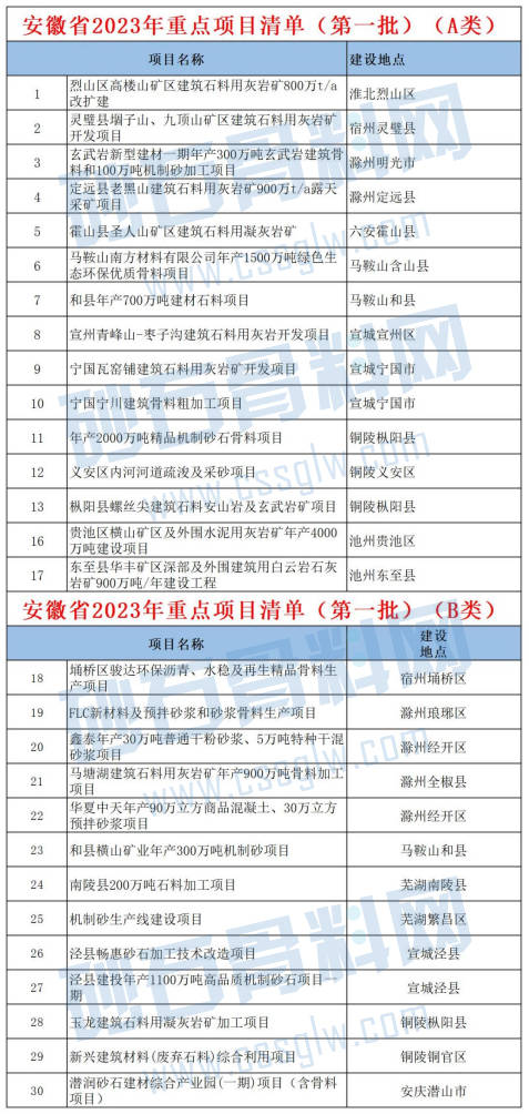 快來看（骨粉收購價格）骨粉回收多少錢一噸，(圖1)