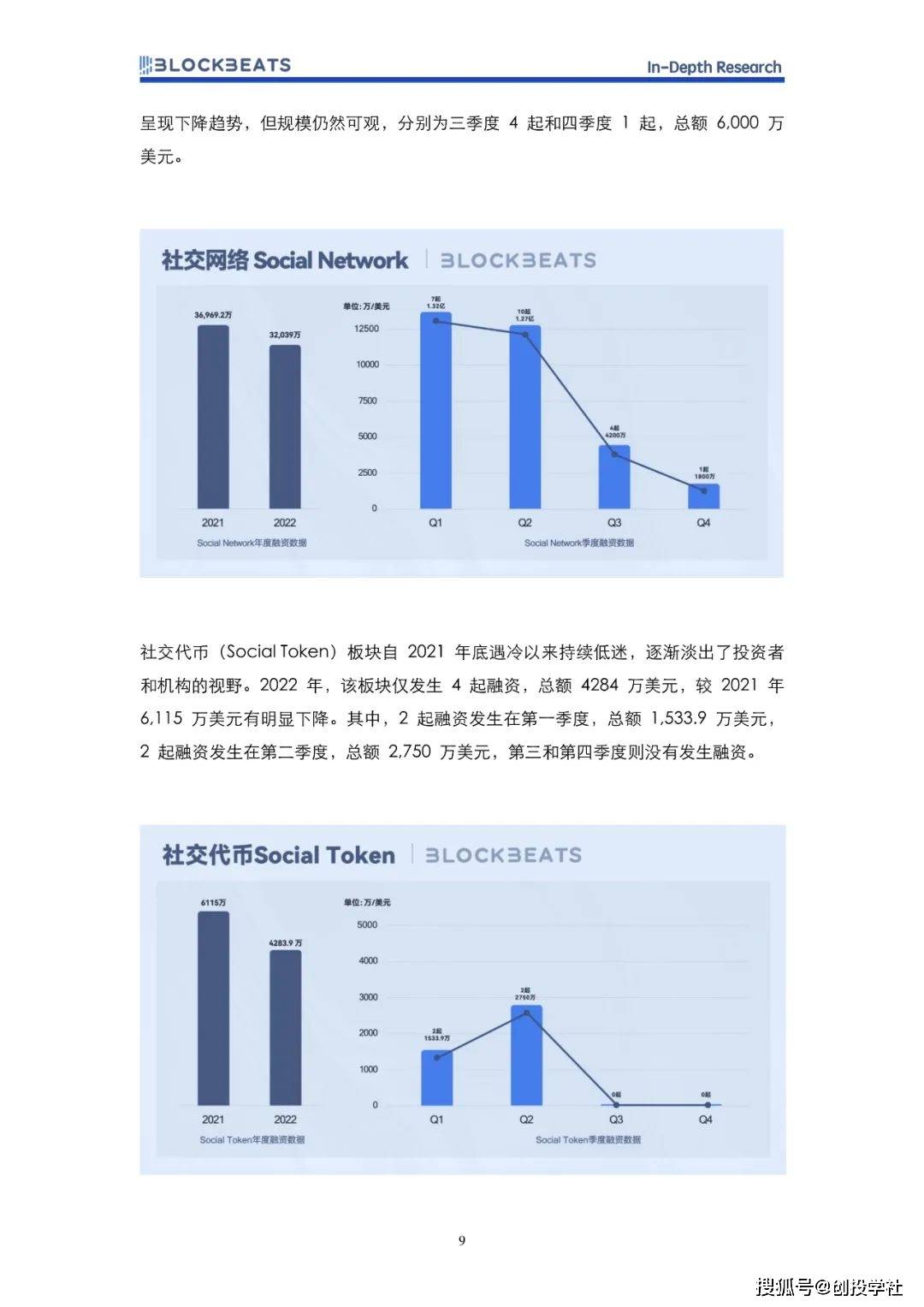 Web3.0创做者经济陈述（附下载）