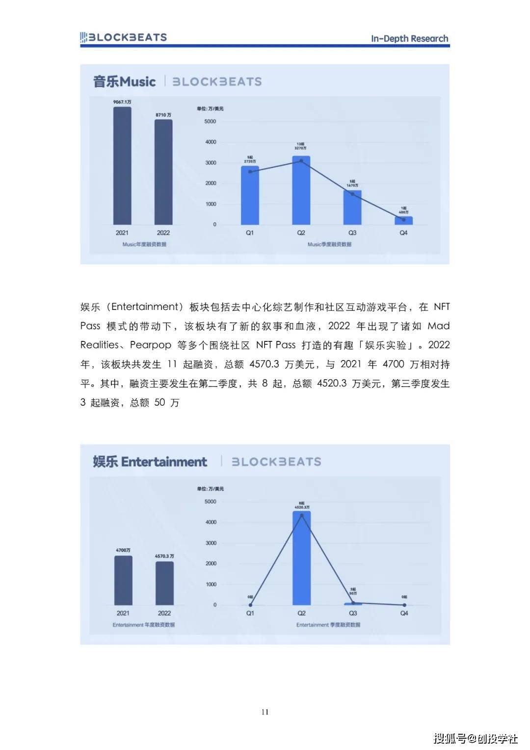 Web3.0创做者经济陈述（附下载）