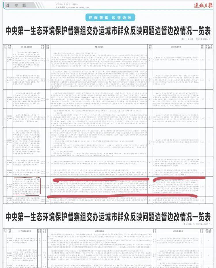 山西平陆“大正水泥有限公司”一运送石料车辆倾翻，疑超载所致