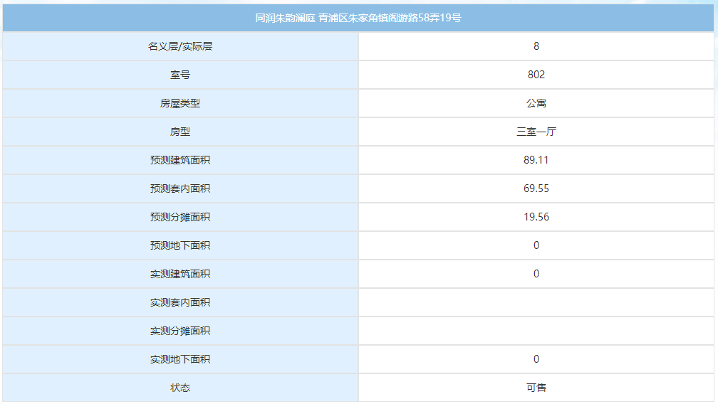 开春探市|青浦墨家角楼市的两面，有的落寞，有的抢疯