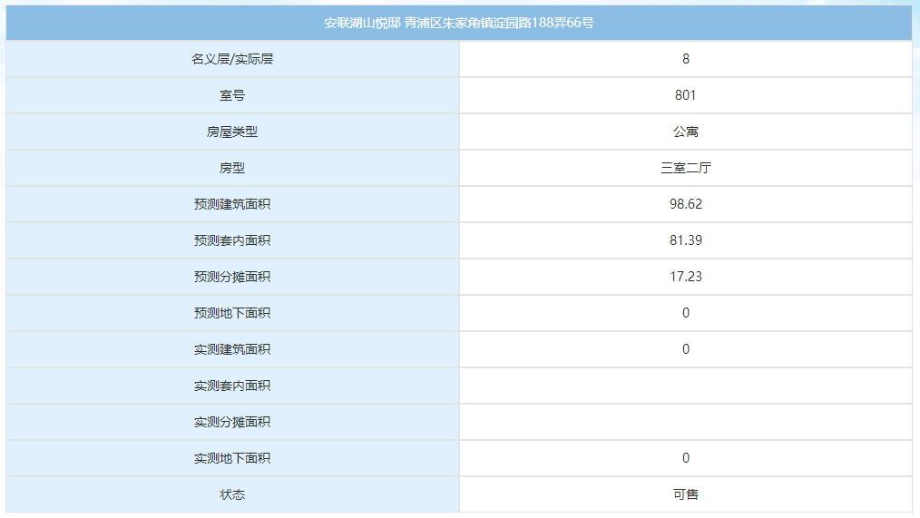 开春探市|青浦墨家角楼市的两面，有的落寞，有的抢疯