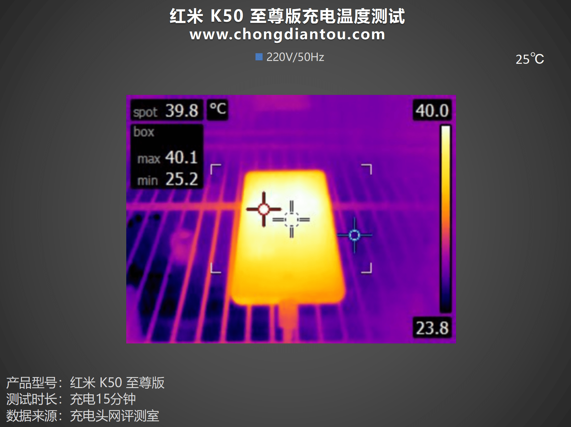 120W+5000mAh续航，高规设置装备摆设实旗舰，Redmi K50至尊版手机充电评测