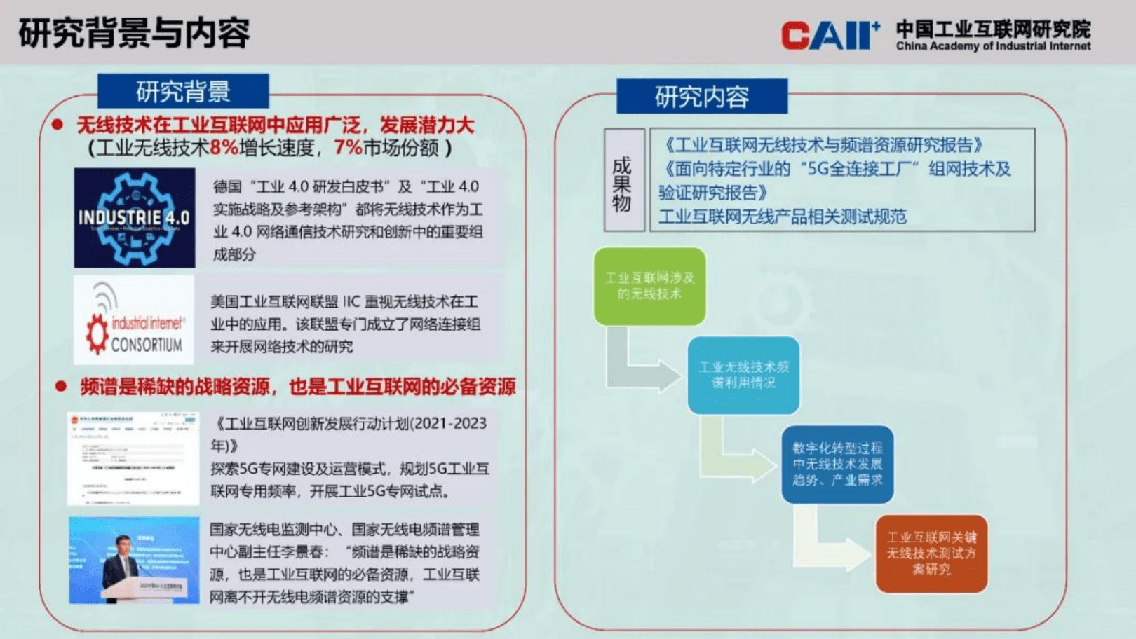 工业互联网无线手艺与频谱资本研究(2023年)(附下载)