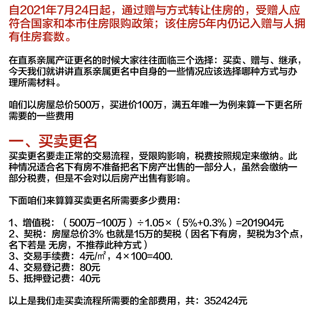 2023年上海全方面购房政策 限购+贷款+赠与+继承+新房积分+税费