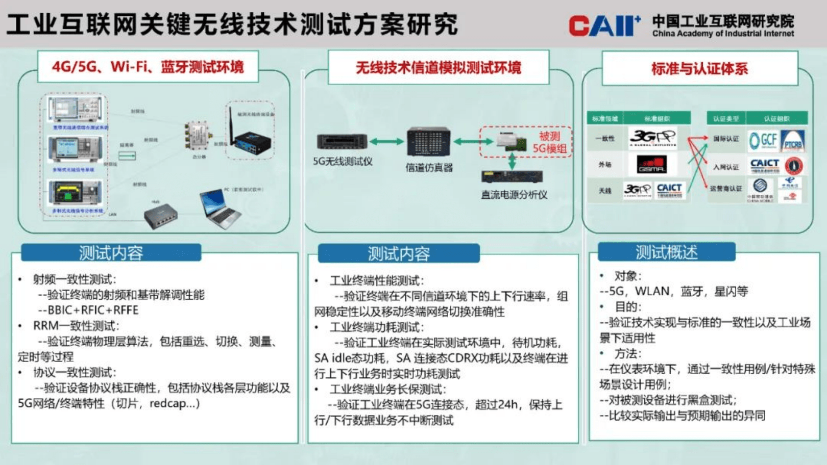 工业互联网无线手艺与频谱资本研究(2023年)(附下载)