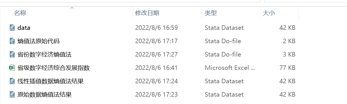 2020-2013年省级数字经济综合开展指数、省份数字经济开展程度测度