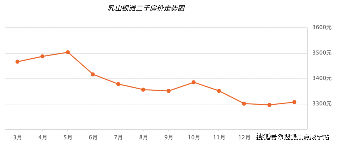 那些全国各地很廉价的海景房，如今到底怎么样了？海景房还值得买吗？