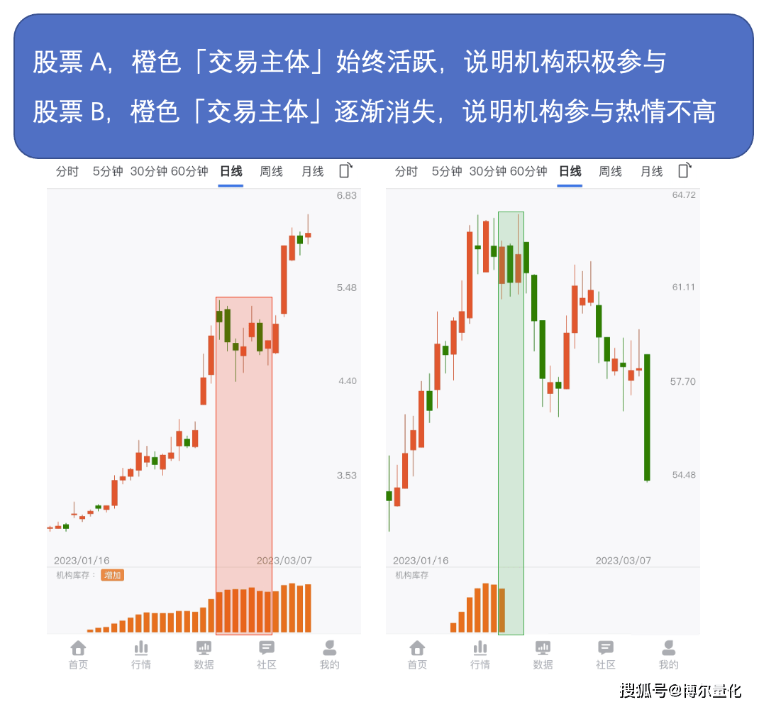 假跳水太坑，接下来更刺激！