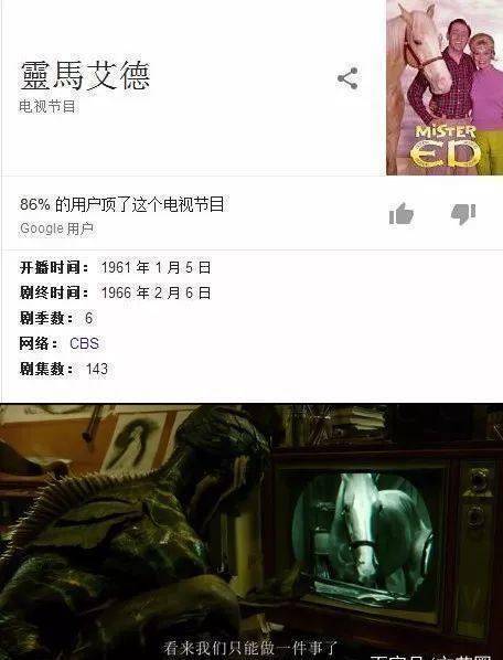 ��˹�����ӰƬ��ˮ�������Щϸ�ڱ��صĹ��£�û�Ļ��� ...