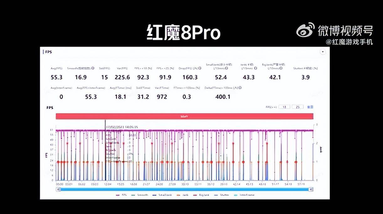 到底该买什么样的手机？那三款旗舰手机中的优等生值得你动手体验