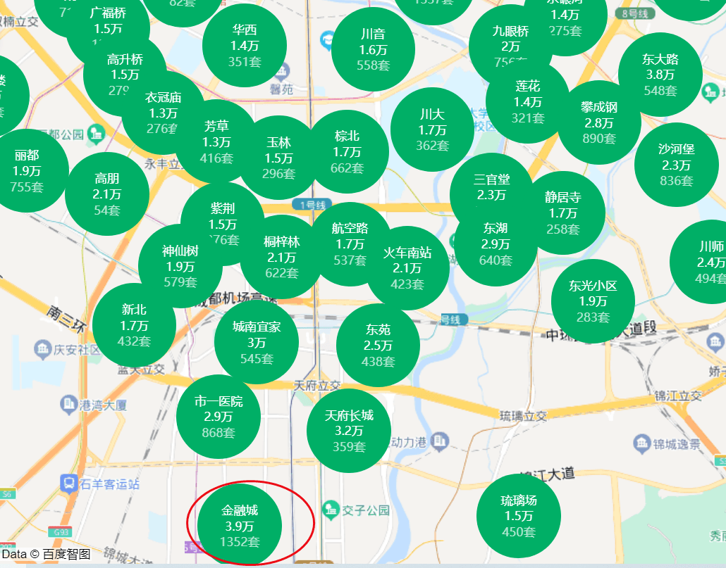 成都楼市已狂飙！重庆楼市.....