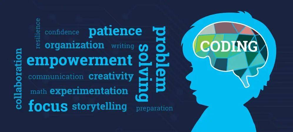 孩子,学编程了吗?未来的竞争力,就藏在这门’小超人’科学里! 孩子,学编程了吗?未来的竞争力,就藏在这门’小超人’科学里!