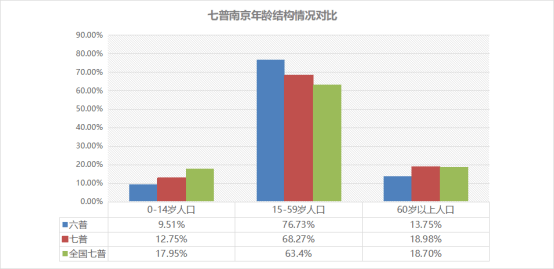 南京楼市火力全开，乐天传媒夏良舟