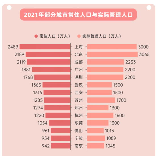 南京楼市火力全开，乐天传媒夏良舟