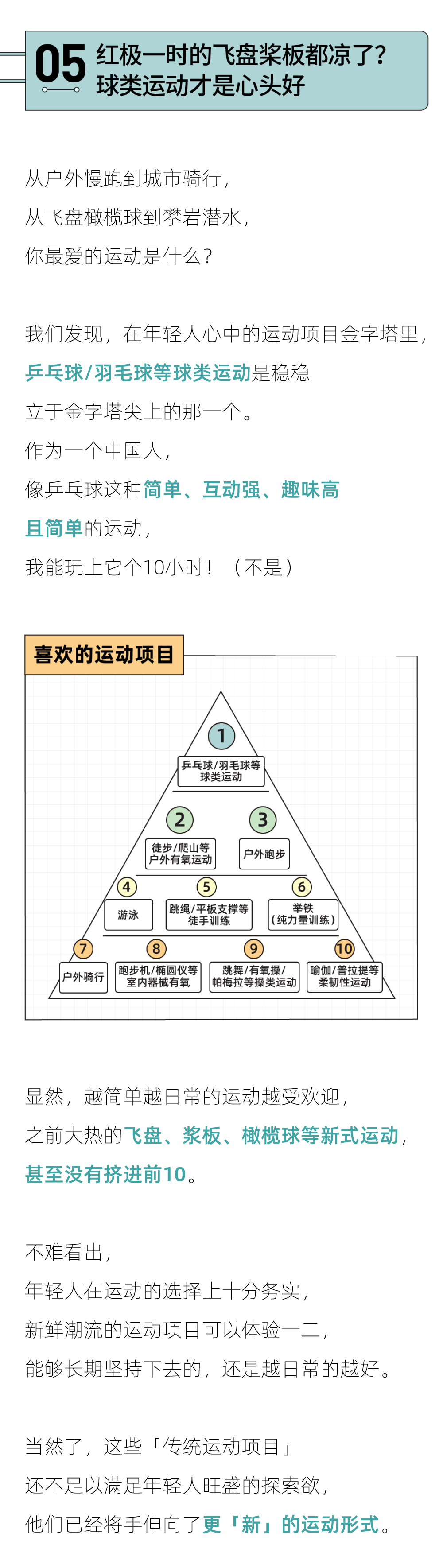 当躺平的年轻人，起头相信「运动即正义」｜2023年轻人潮水健身陈述