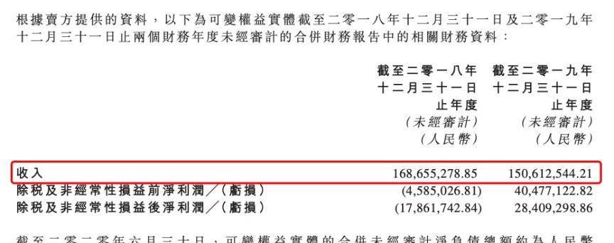 抢吞40亿《李焕英》更大受益方，恒大搞影视是来实的吗？