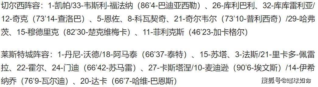 Ӣ��-���Τ�����Ź����Ľ��� �ж���3-1������������ʤ ���� ...