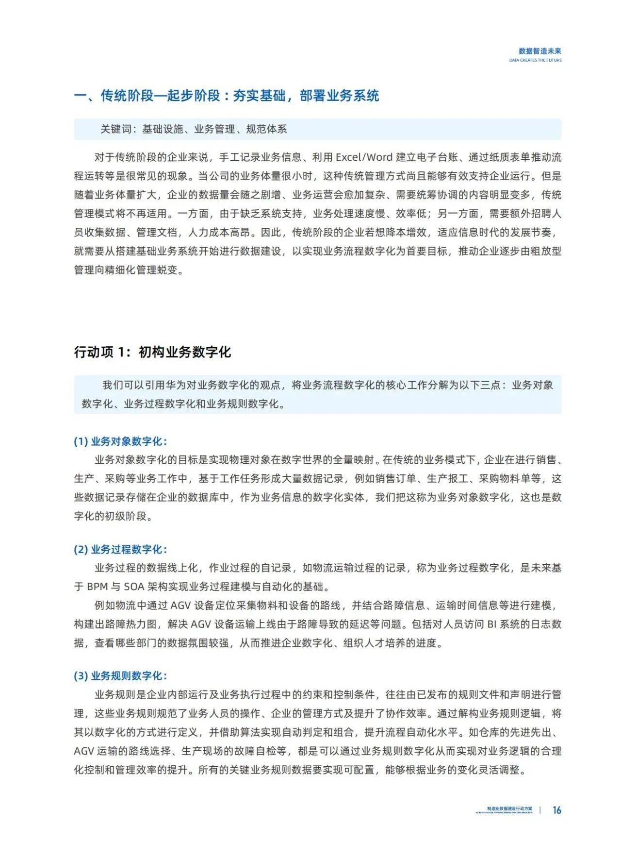 55页|造造业数据建立白皮书-帆软数据应用研究院（附下载）