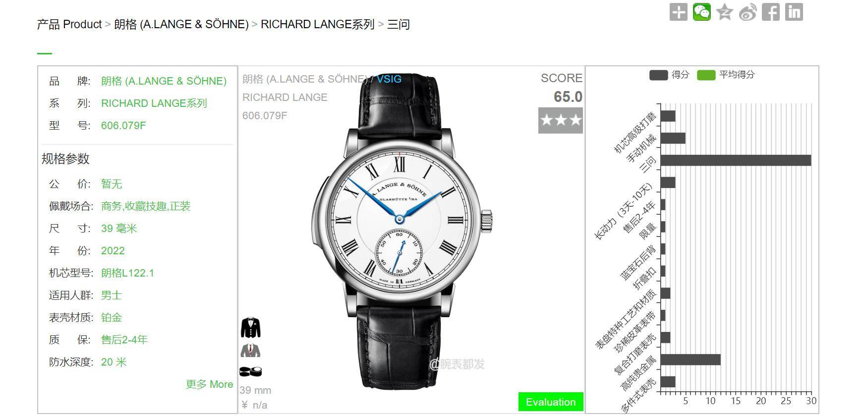 �ʸ���װ���ʣ�������ˮ��������ʿ��Ʋ�ӣ���Щ�¿����� ...