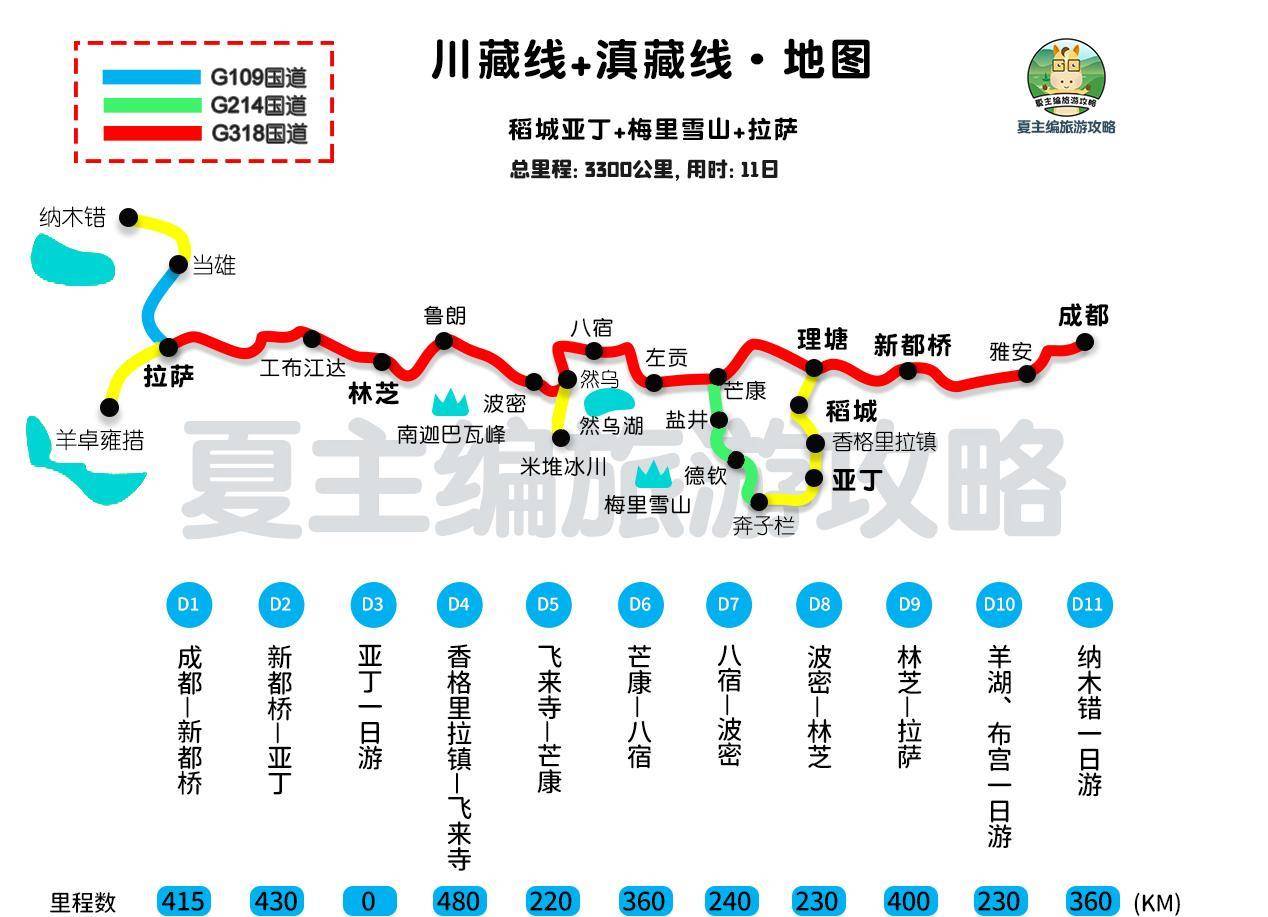 梅里雪山旅游攻略：自驾游和曲飞，为何说90%的人都白去一场？