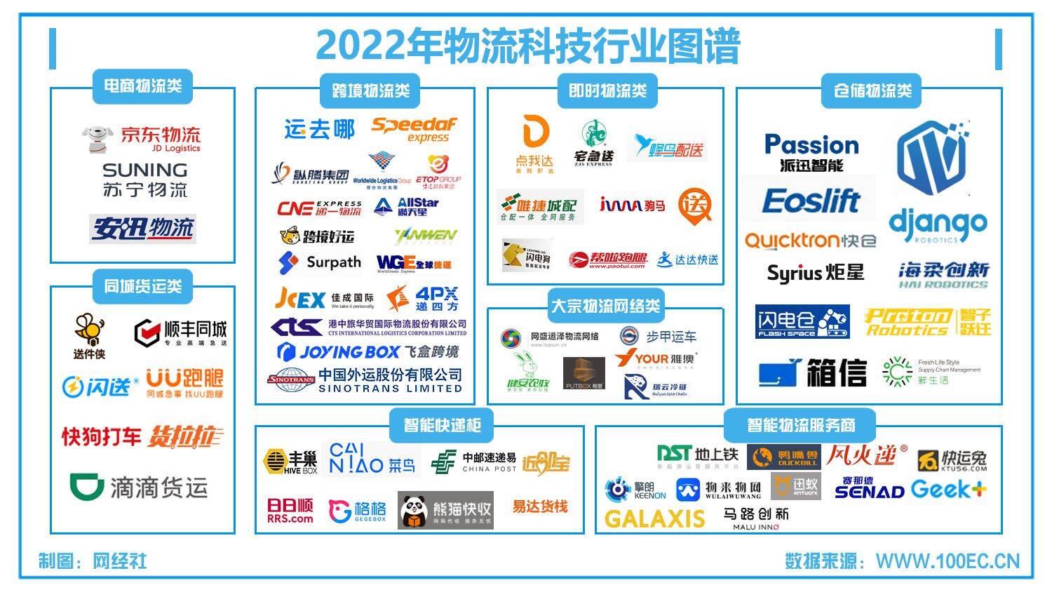 【电商周报】3月第二周：拼多多进军澳洲 淘宝推0包管金开店...