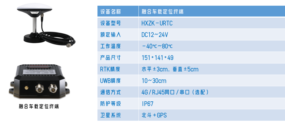 露天矿山人员车辆定位系统