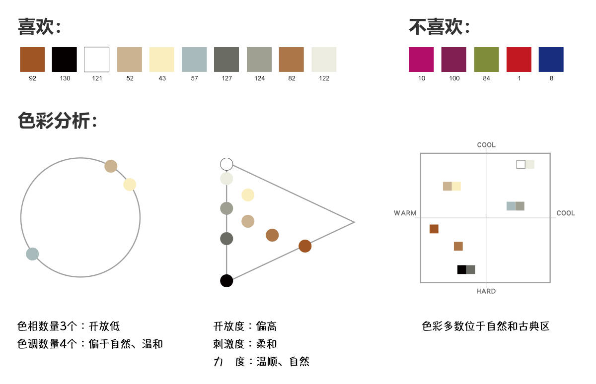 145㎡ 意式极简，立于都会，奢享精致