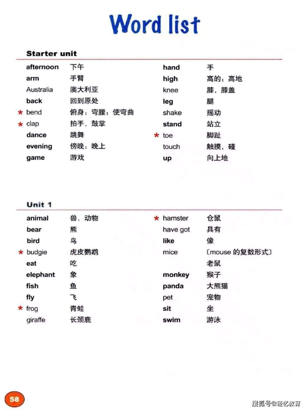 英语单词记得又快又牢，三年级单词速记办法，3500个单词轻松记？