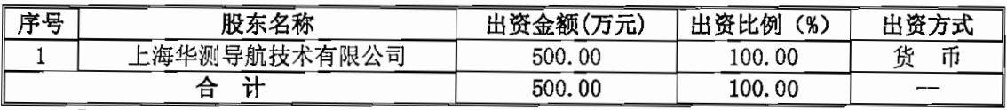 司南导航明日上会：与南方导航合做汗青悠久且曾配合参股公司