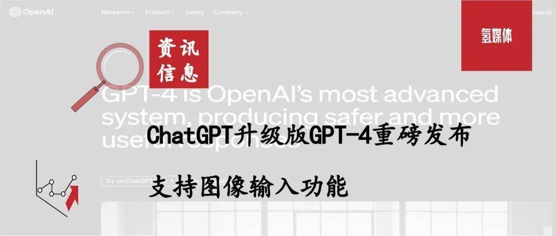 🔥GPT-4革命!图像输入+超强表现,ChatGPT升级王者之路?🎉商业狂潮,API付费等待!💡 🔥GPT-4革命!图像输入+超强表现,ChatGPT升级王者之路?🎉商业狂潮,API付费等待!💡