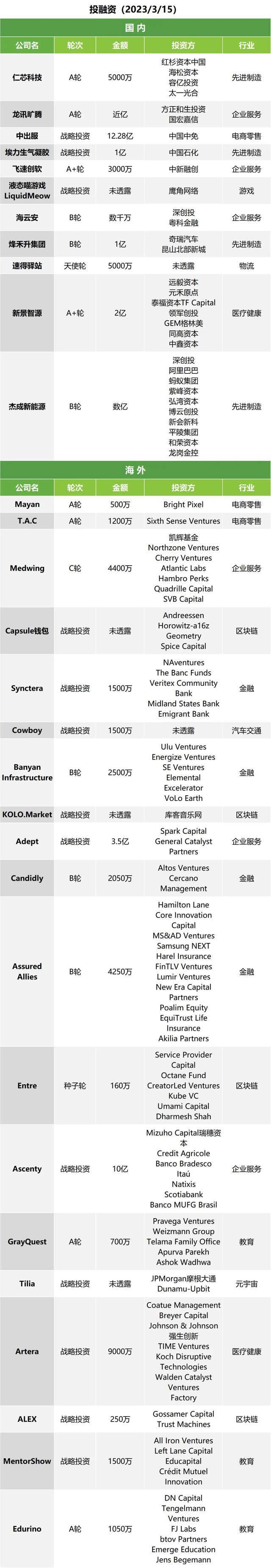 午报 | 盒马将扩大配送范畴；杭州亚运会决定打消《炉石传说》