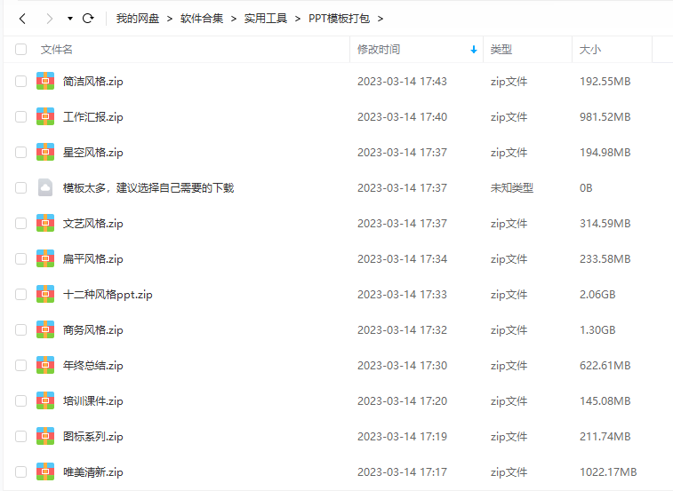 2023全新PPT模板-海量精品PPT模板中文版完好下载利用教程