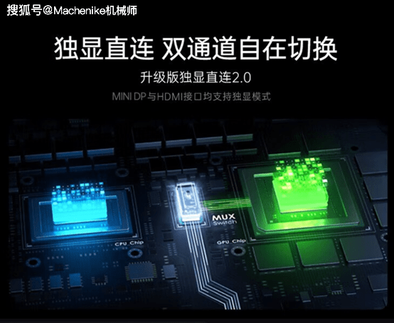 机械师曙光16Pro 评测：RTX4060超强性能释放，体验感十足​