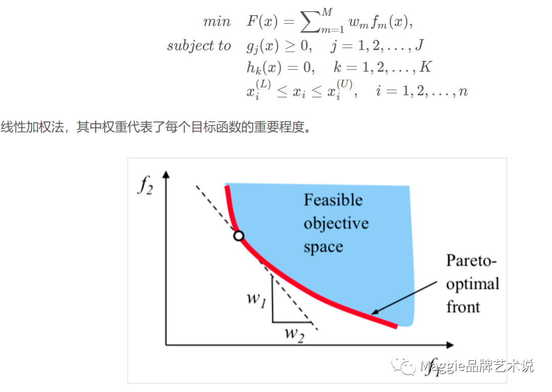 帕累托更优定律丨当供需两边明码标价，相亲，能否让你实现逾越阶层的梦想?