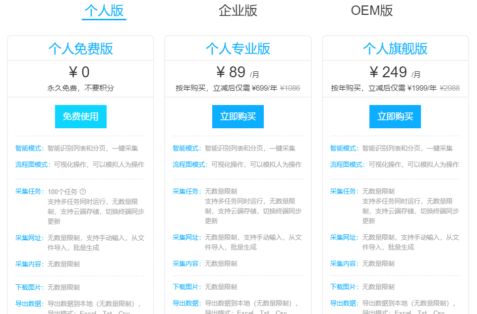 国产软件大PK：哪些黑科技让你工做效率翻倍？