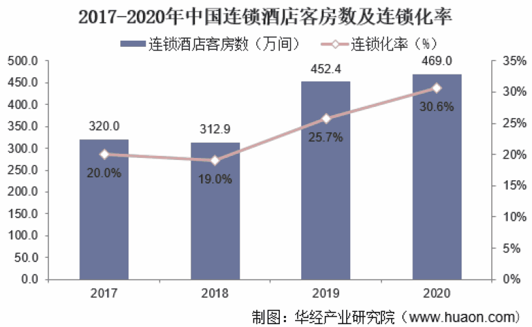 委托管理M6 米乐难成景区的“救命稻草”(图2)