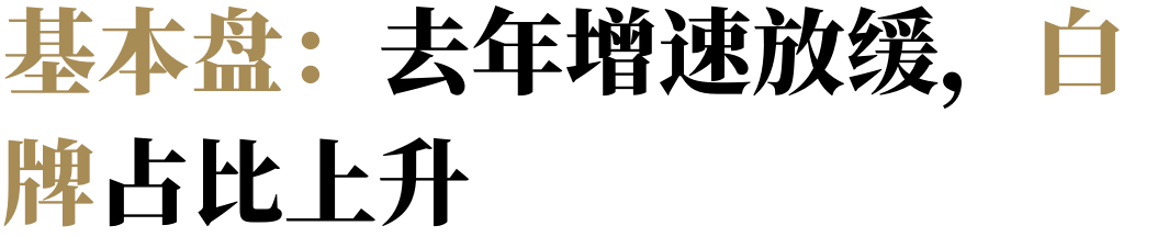 增速放缓之后，潮玩会迎来第二春吗？