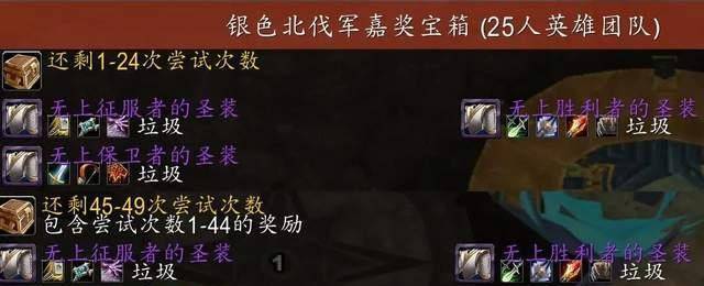 魔兽世界怀旧服：清点TOC最值钱的10件配备，258判决只能排第2