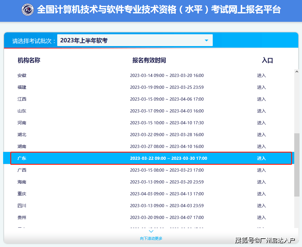 事关5月软考测验！广东软考正式起头报名！附报名人程
