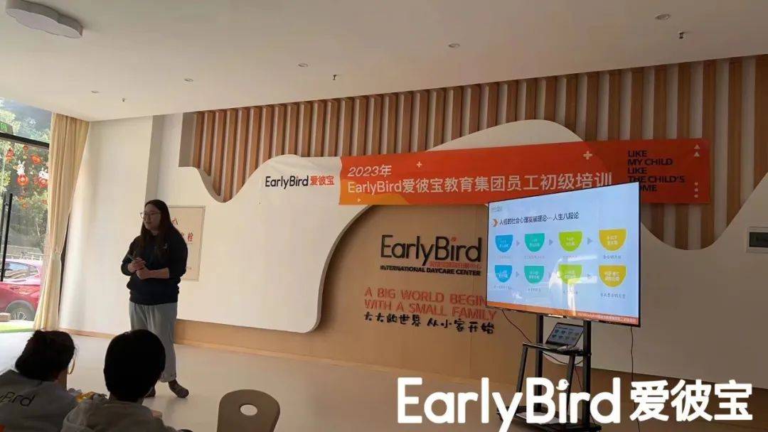 2023һѵEarlyBird˱ԱѵԲ