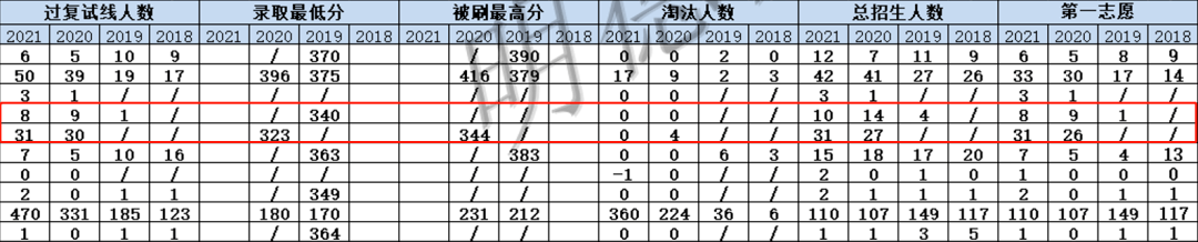 问答交流_优质问答怎么找经验分享_问答精选