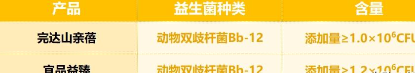 ��ʳ���أ��������ղ������ɺס����������ֱ���8���̷���� ...