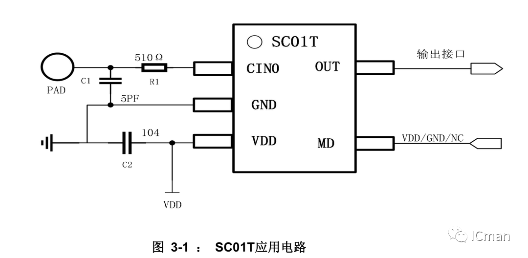 产物推介之SC01T——单通道带自校正功用的容性触摸感应器